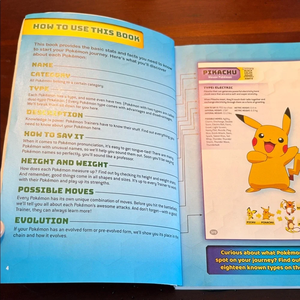 Scholastic Pokémon Handbook and Minecraft Master Builder Handbook, Paperback